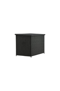 Amazon Aufbewahrung 