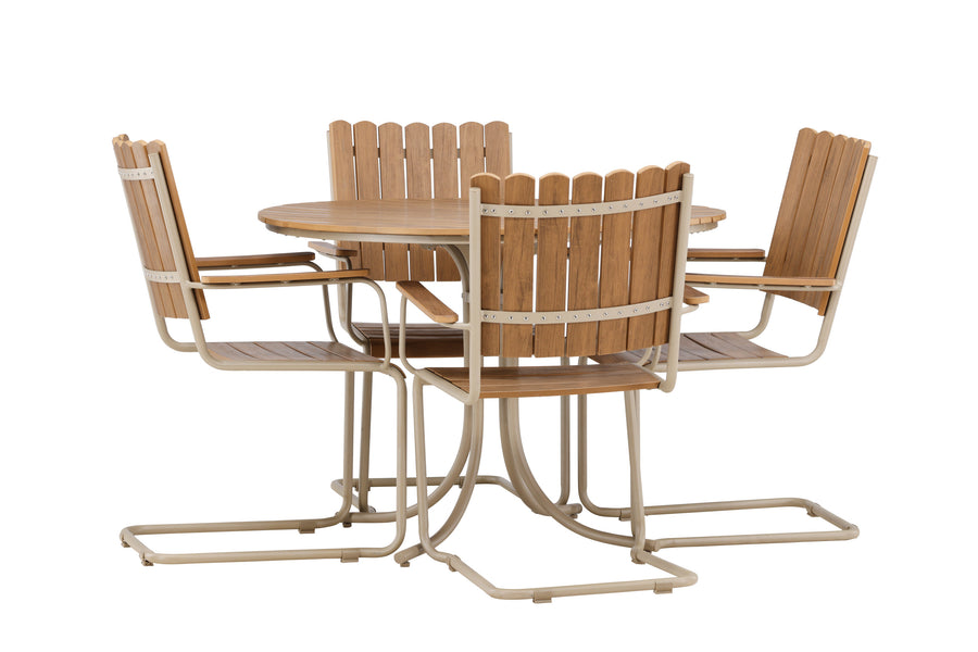 Holmsund Essgruppe 