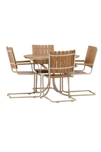 Holmsund Essgruppe 