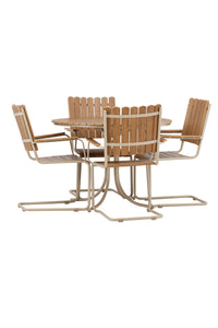 Holmsund Essgruppe 