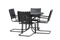 Holmsund Essgruppe 
