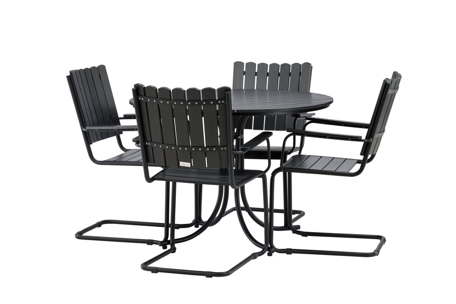 Holmsund Essgruppe 