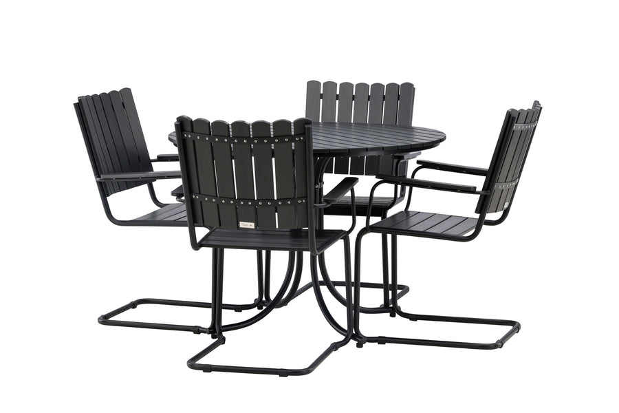 Holmsund Essgruppe 