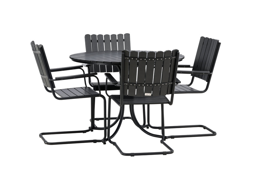 Holmsund Essgruppe 