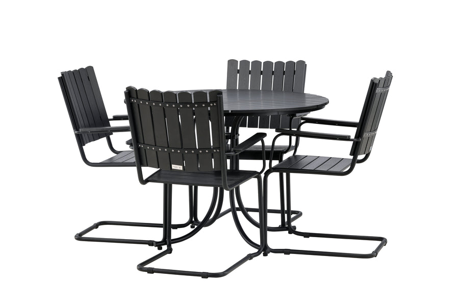 Holmsund Essgruppe 