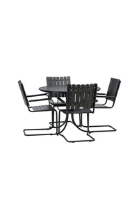 Holmsund Essgruppe 