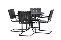 Holmsund Essgruppe 
