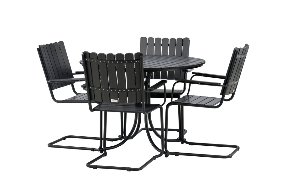 Holmsund Essgruppe 