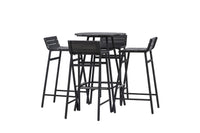 Mexico Essgruppe 