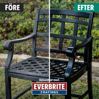 Everbrite Behandlungskit – Für Pulverbeschichtete & Lackierte Metalle 