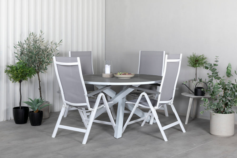 Parma Runde Essgruppe 