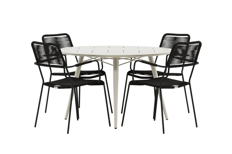 Lina Runde Essgruppe 