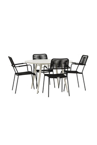 Lina Runde Essgruppe 