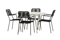 Lina Runde Essgruppe 