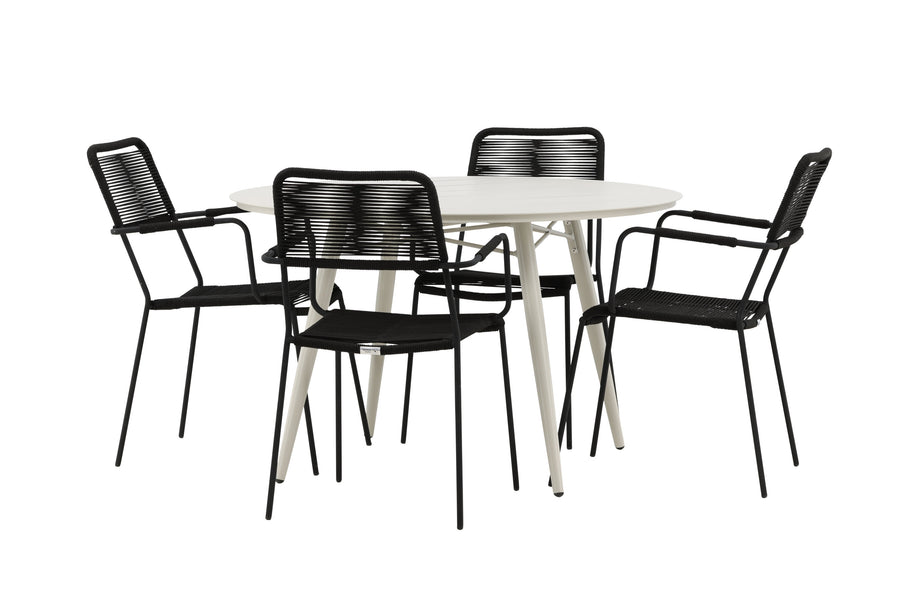 Lina Runde Essgruppe 