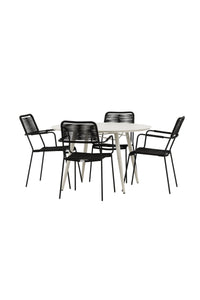Lina Runde Essgruppe 