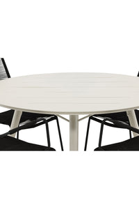 Lina Runde Essgruppe 