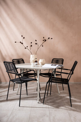 Lina Runde Essgruppe 