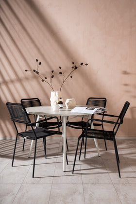 Lina Runde Essgruppe 