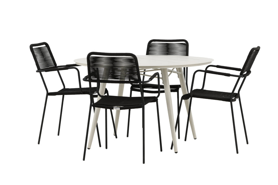Lina Runde Essgruppe 