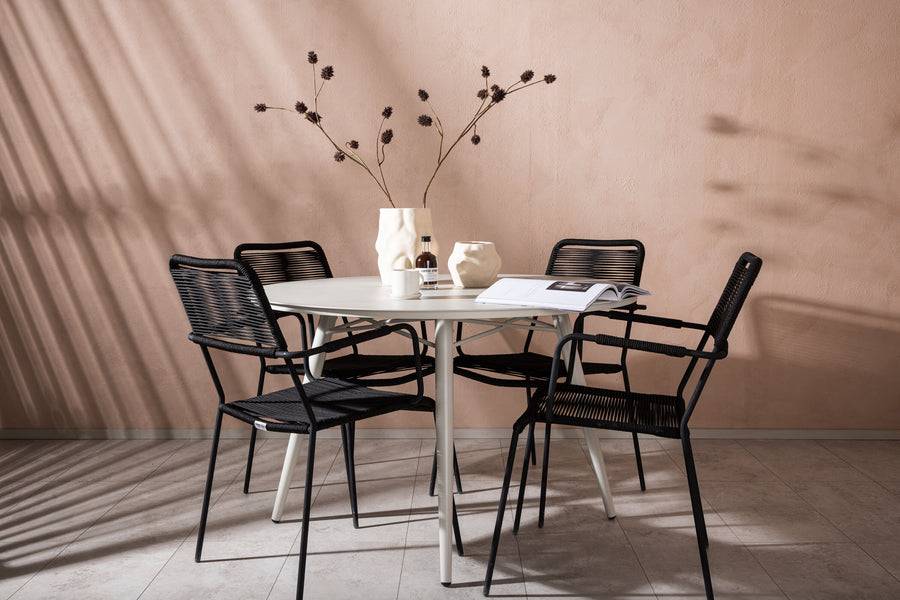 Lina Runde Essgruppe 