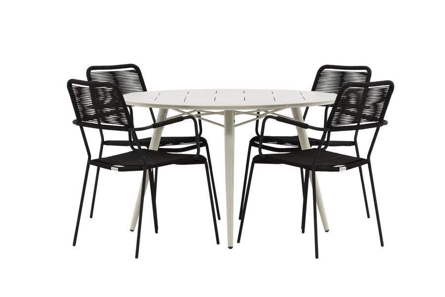 Lina Runde Essgruppe 