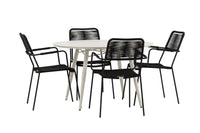 Lina Runde Essgruppe 