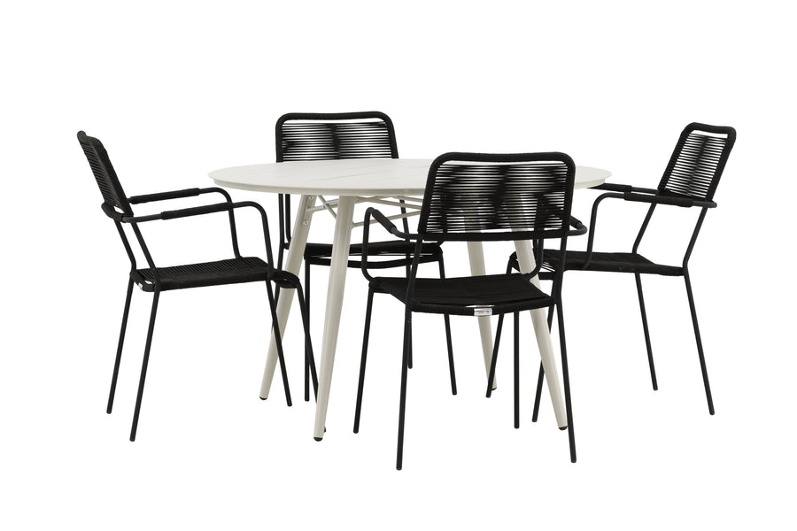 Lina Runde Essgruppe 