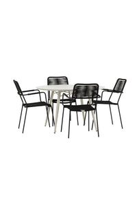Lina Runde Essgruppe 