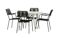 Lina Runde Essgruppe 