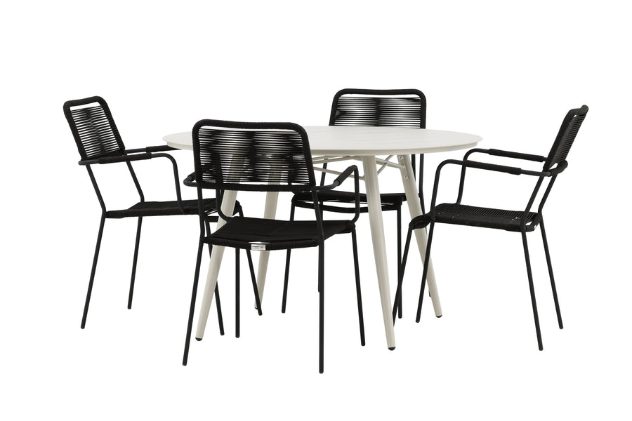 Lina Runde Essgruppe 