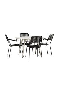 Lina Runde Essgruppe 