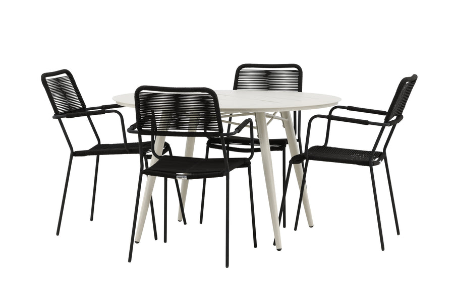 Lina Runde Essgruppe 