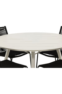 Lina Runde Essgruppe 