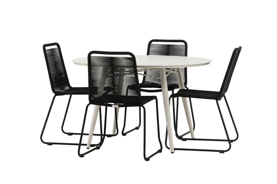 Lina Runde Essgruppe 