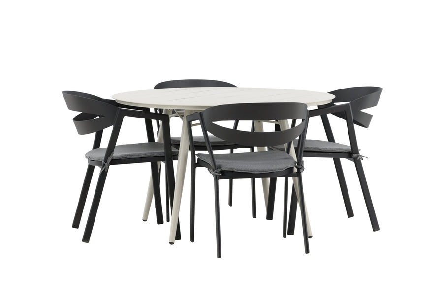 Lina Runde Essgruppe 