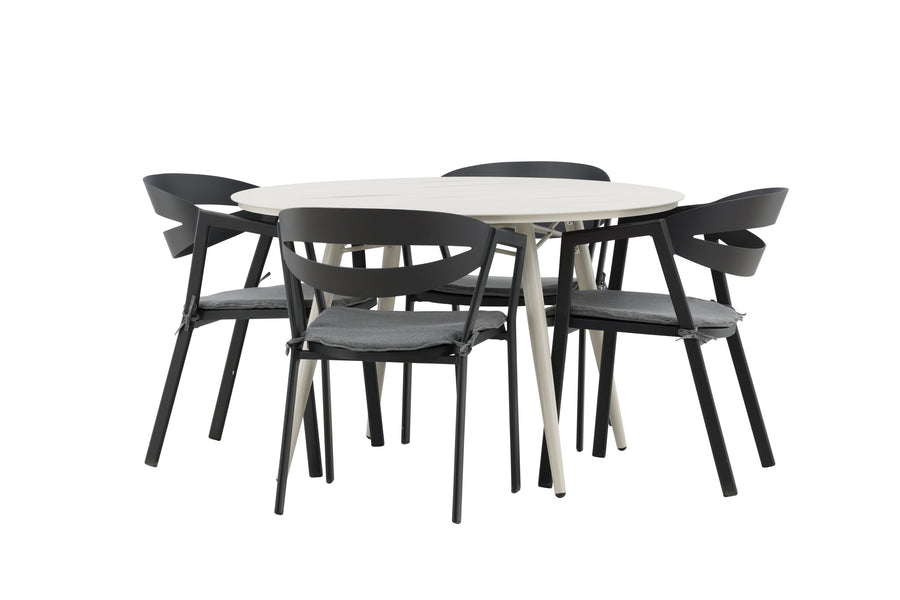 Lina Runde Essgruppe 