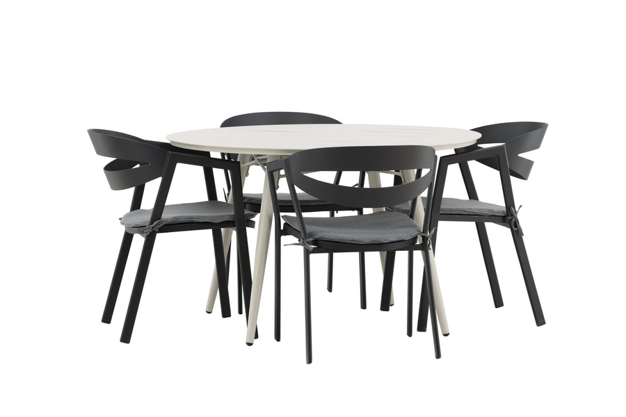 Lina Runde Essgruppe 