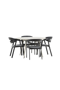 Lina Runde Essgruppe 
