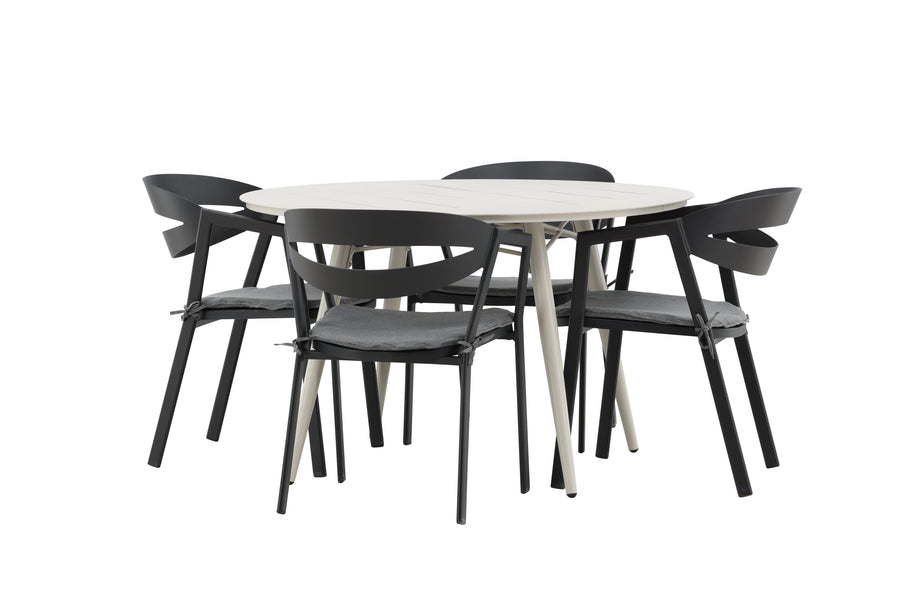 Lina Runde Essgruppe 