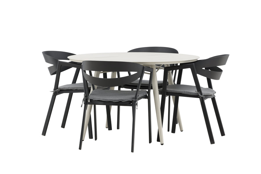 Lina Runde Essgruppe 