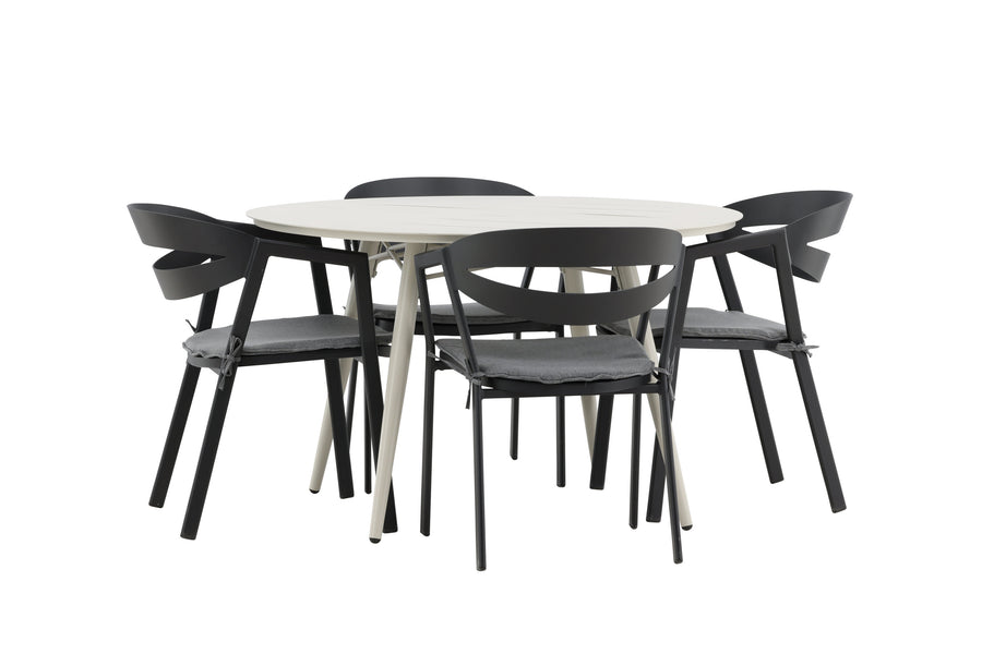 Lina Runde Essgruppe 