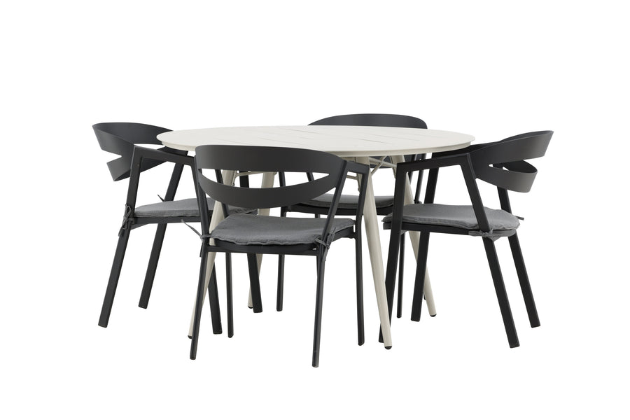 Lina Runde Essgruppe 