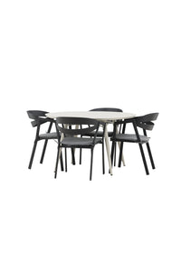 Lina Runde Essgruppe 