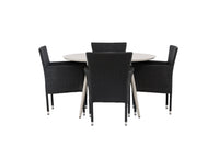 Lina Runde Essgruppe 