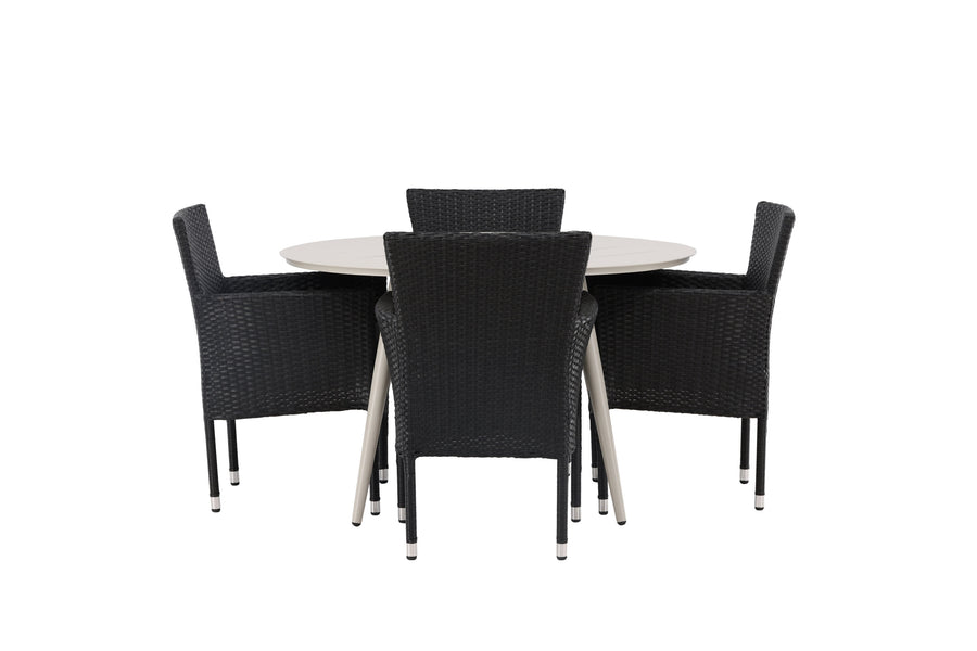 Lina Runde Essgruppe 