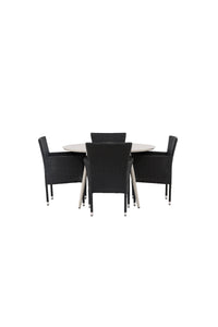 Lina Runde Essgruppe 