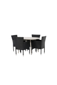 Lina Runde Essgruppe 