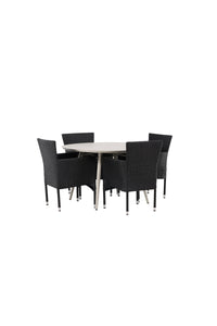 Lina Runde Essgruppe 