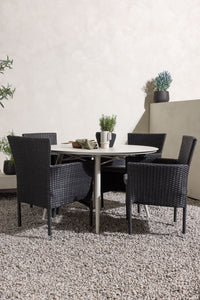 Lina Runde Essgruppe 